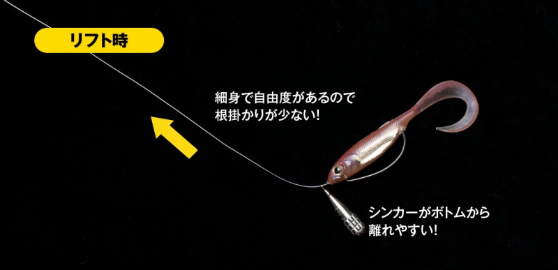 Fish Arrow Free Rig Sinker Tungsten - Image 3